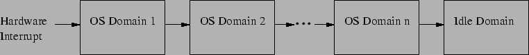 \begin{figure*}\begin{center}
\epsfig{figure=intpipe.eps}\end{center}\end{figure*}